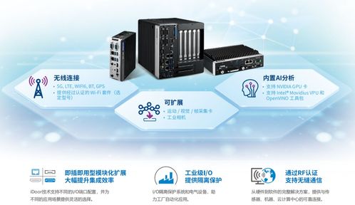 研華ARK邊緣計算系統(tǒng)與統(tǒng)信操作系統(tǒng)完成產(chǎn)品互認證，推動計算機系統(tǒng)服務(wù)升級